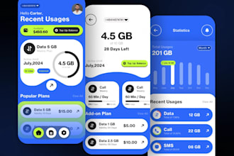 develop a custom esim app or website for global connectivity