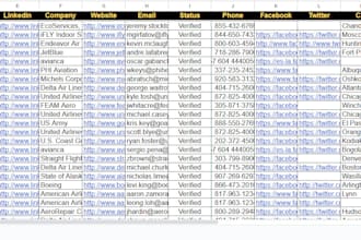 find email address, do b2b lead generation, linkedin prospect, contact list info