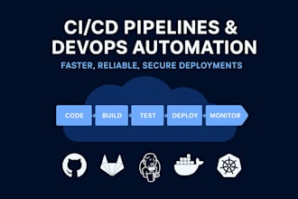design and implement cicd with best practices