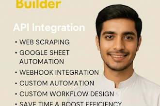 boost business productivity via custum make automation and integromat workflow