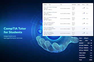 support comptia a, network, security, cysa, project, linux