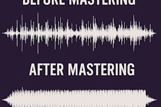 make clean loud master for ai songs