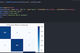 machine learning, ai, and predictive modeling with python