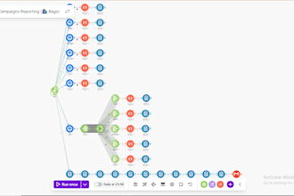 build makecom integromat workflow automation and api integrations