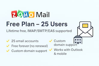 transfer a zoho mail free plan with 25 users