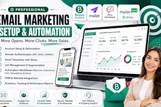 set up email marketing with mailjet, zoho smartrmail mailersend stripo and brevo