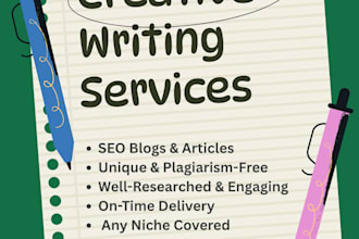 write blogs posts and web content with images