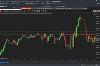 convert pine script strategies to ninjatrader indicators