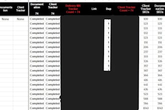do professional data entry google sheets reporting and bpo project management