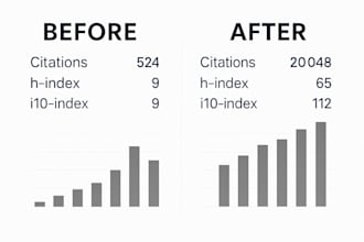 backdate citation publish article in google scholar citations for eb1 eb2 niw