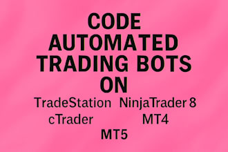 code automated trading bots on tradestation, ninjatrader 8, ctrader, mt4, mt5