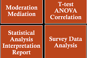 do data analysis in spss, excel, minitab and jamovi, with report