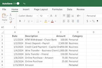 categorize your personal and business expenses for financial clarity