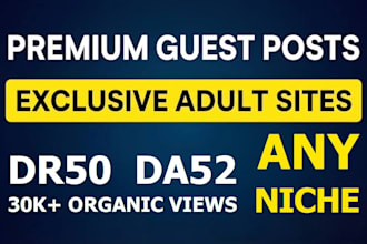 publish a guest post on my high DR site, any niche