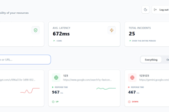 build a real time saas dashboard using nextjs and nestjs