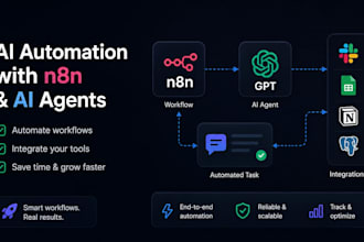 automate your business workflow with ai agents and n8n