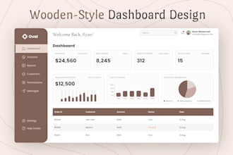 design a modern and responsive dashboard UI UX in figma