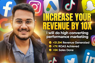 do roas unlocked performance marketer