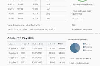 manage your accounts payable, invoices and vendor payments