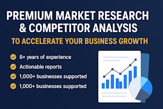do market research, swot, pest and competitor analysis