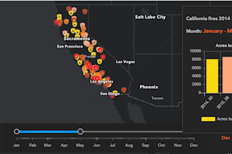 develop interactive gis maps with mapbox, openlayers, leaflet, and google maps