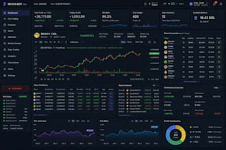 solana bot, sniper bot, memecoin bot, arbitrage bot, copy trading bot