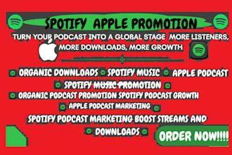 promote spotify podcast and usa uk promotion to gain streamers and downloads