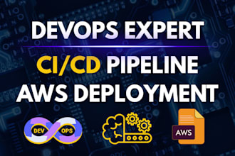 delivers docker, kubernetes, terraform, and cicd services