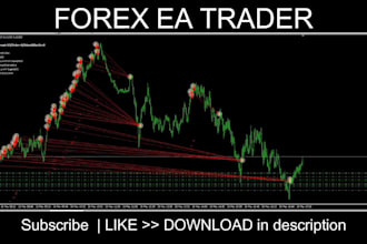 build profitable forex trading bot, forex trading robot, forex ea bot, gold ea