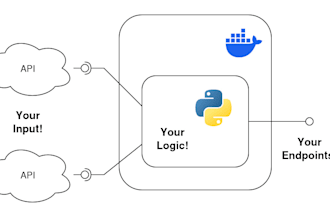 build a python API with docker and external data integration