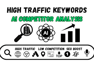 ai keyword analysis high traffic low competition