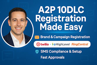 a2p 10dlc registration, twilio a2p campaign, sms messaging, ghl a2p registration