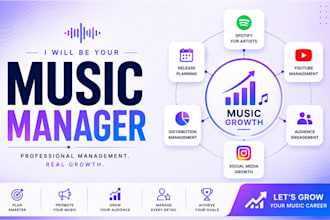 be your music manager for artist growth and promotion