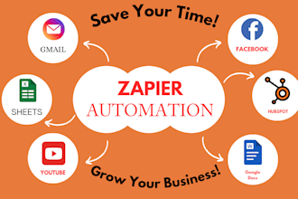 integrate and automate your apps with zapier professionally
