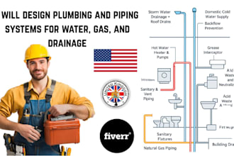 design plumbing and piping systems for water, gas, and drainage