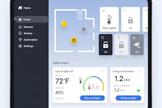 develop iot apps with ble, nfc, pos terminals and hardware integration solutions