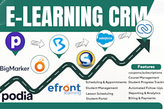 setup elearning crm podia learnworld bigmarker ottr aris splendidcrm aris efront