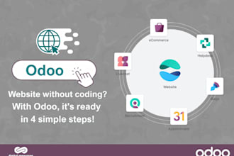 develop odoo website development odoo ecommerce,odoo seo odoo erp odoo modules
