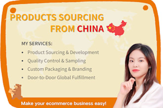 be your trusted dropshipping partner from china by sourcing top quality products