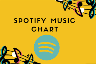 promote your song to grow on spotify charts organically