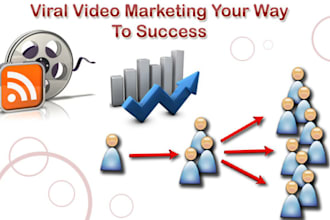 submit your website MANUALLY to Stumbleupon, Folkd, Delicious, Digg, Mixx, Linkagogo, Excite Bookmarks, Mylinkvault, Twitter, and more