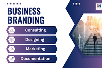 do professional business flyers, social media post design, letterheads etc