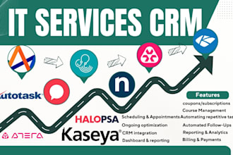 setup connectwise autotask kaseya atera ninjaone syncromsp accelo halopsa CRM