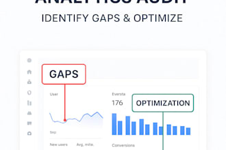 implement analytics and martech for your business