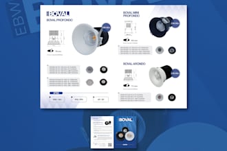 design pro level print and digital flyers