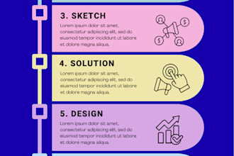 make  infographics on supplement and  health for instagram