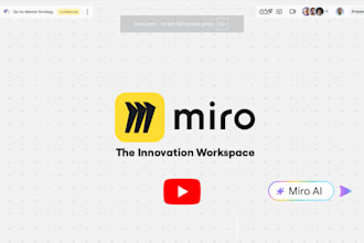 create a miro board for your youtube video