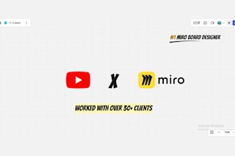 create a miro board for your youtube video
