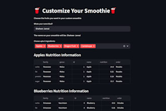 build a custom online ordering web app for your small business