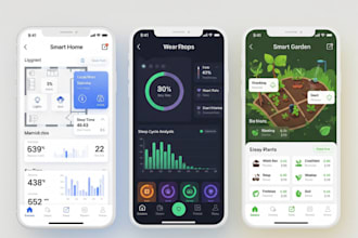 develop professional iot apps with hardware integration and cloud solutions